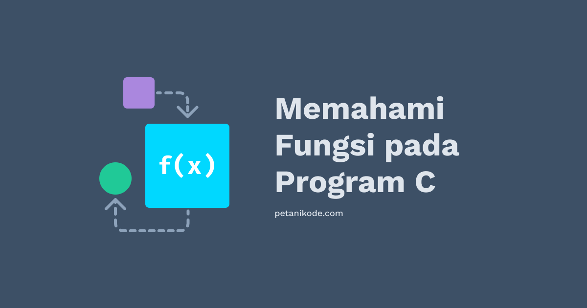 Belajar Pemrograman C Mengenal Fungsi Input Dan Output Pada C Riset