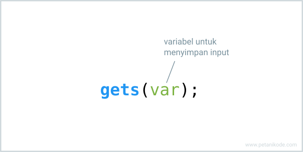 Fungsi gets di bahasa c