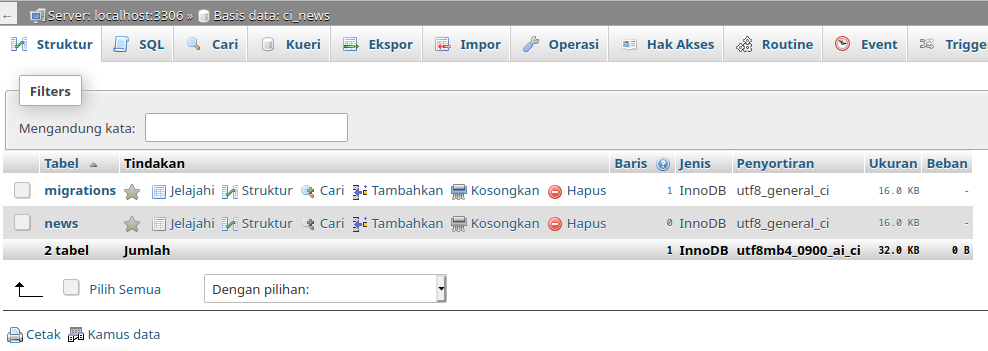 tabel migration