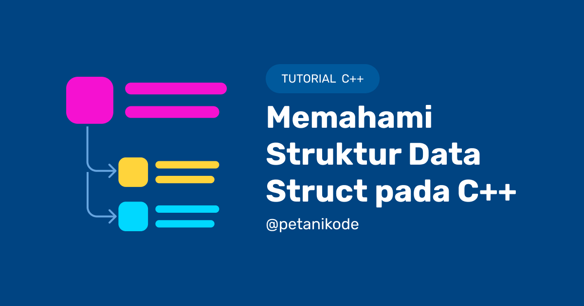 Understanding structs in C++