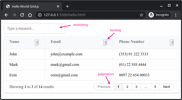 Menampilkan Data Tabel Dengan Javascript 0718