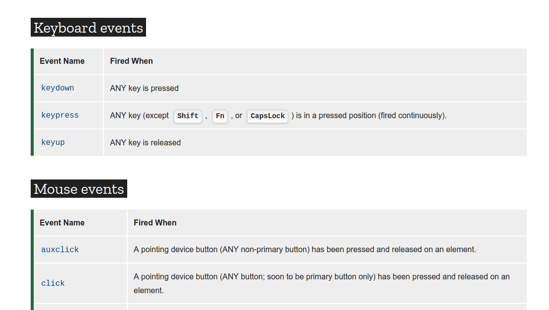 Jquery onclick. Onclick js. Important CSS. Onmouseover js.