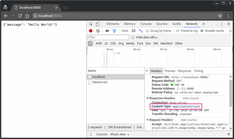 Respon dengan konten JSON