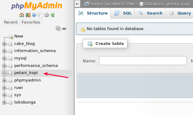 Database di PHPmyadmin